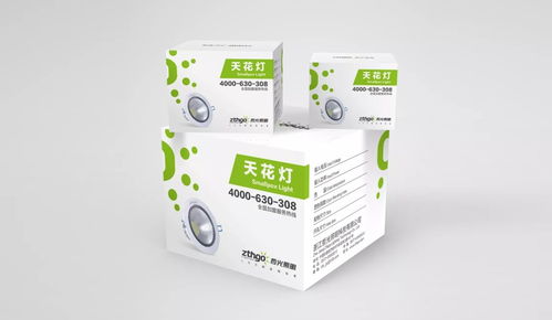 東莞包裝設計公司 以專業設計服務，為時尚耳機注入品牌靈魂